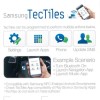 Samsung TecTiles NFC Çıkartma (5 Adet) EAD-X11SWEGSTD