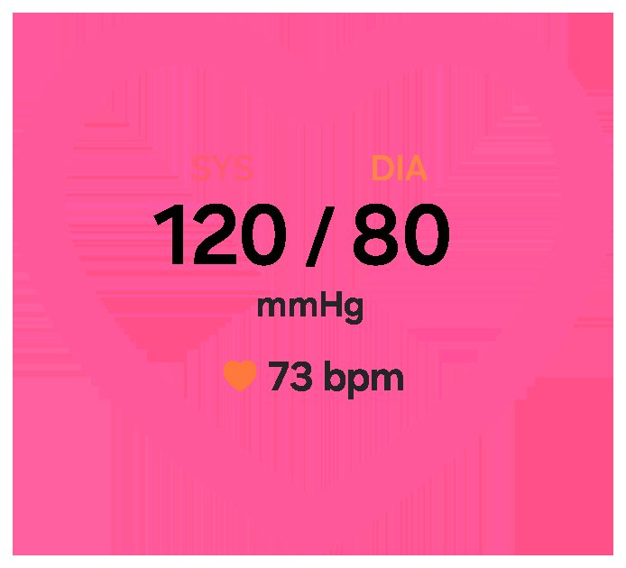 Saat ekranında tansiyon ölçümü: 120/80 mmHg, 73 bpm